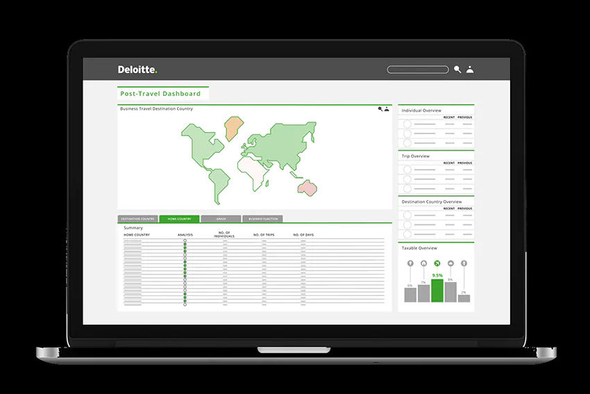 Deloitte launches cross-border traveller-compliance app with SAP Concur